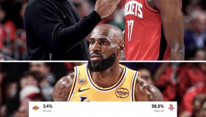 开云注册网址-ESPN：火箭在还剩34秒时领先6分，重新获得球权时胜率97%